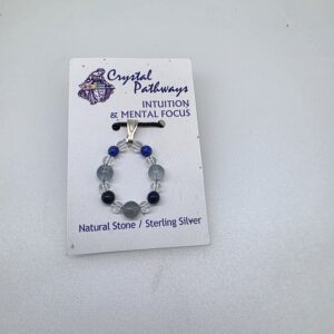 Circle Pendant / Intuition & Mental Focus